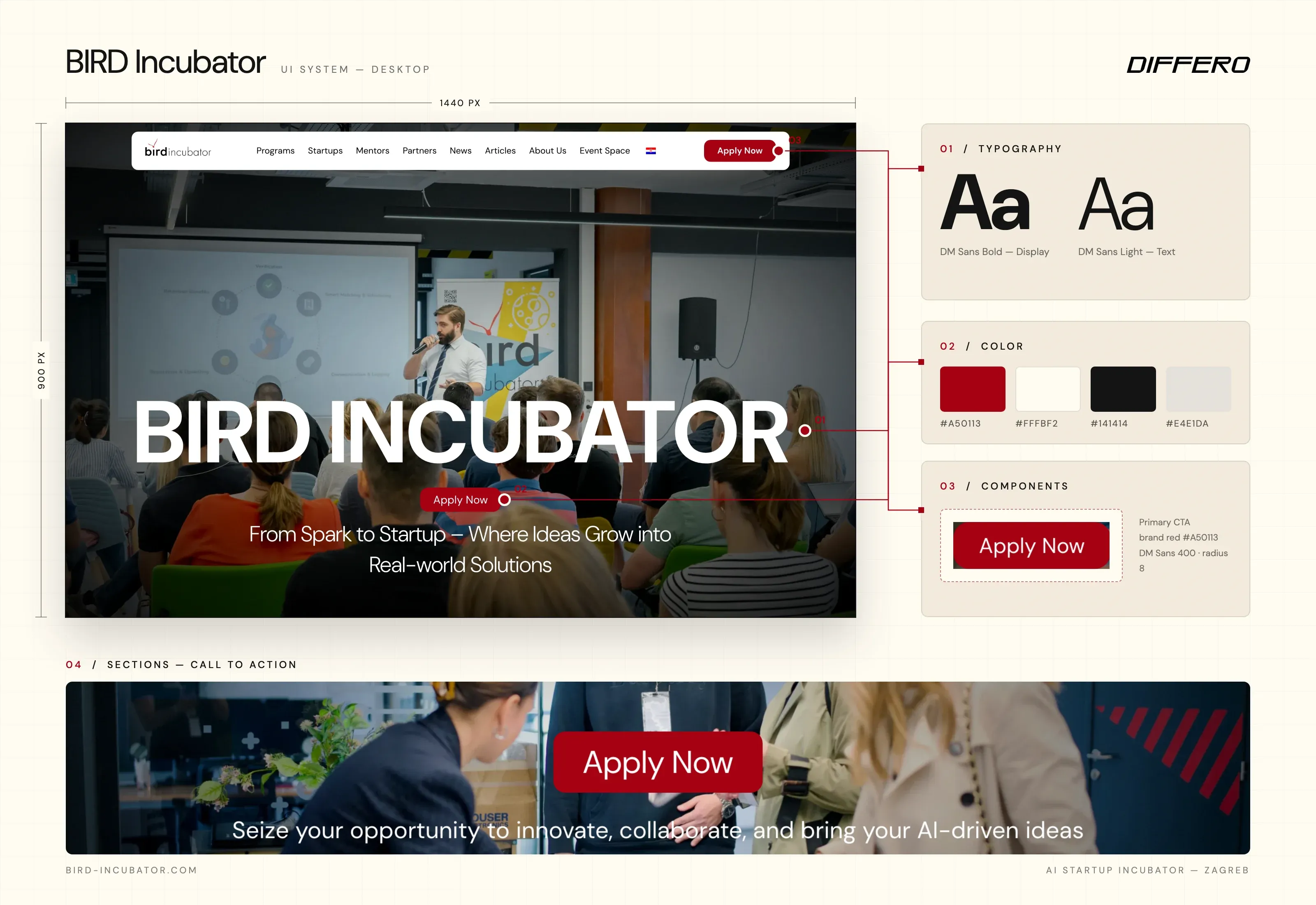 BIRD Incubator – dizajn sustav: tipografija, boje i komponente web stranice