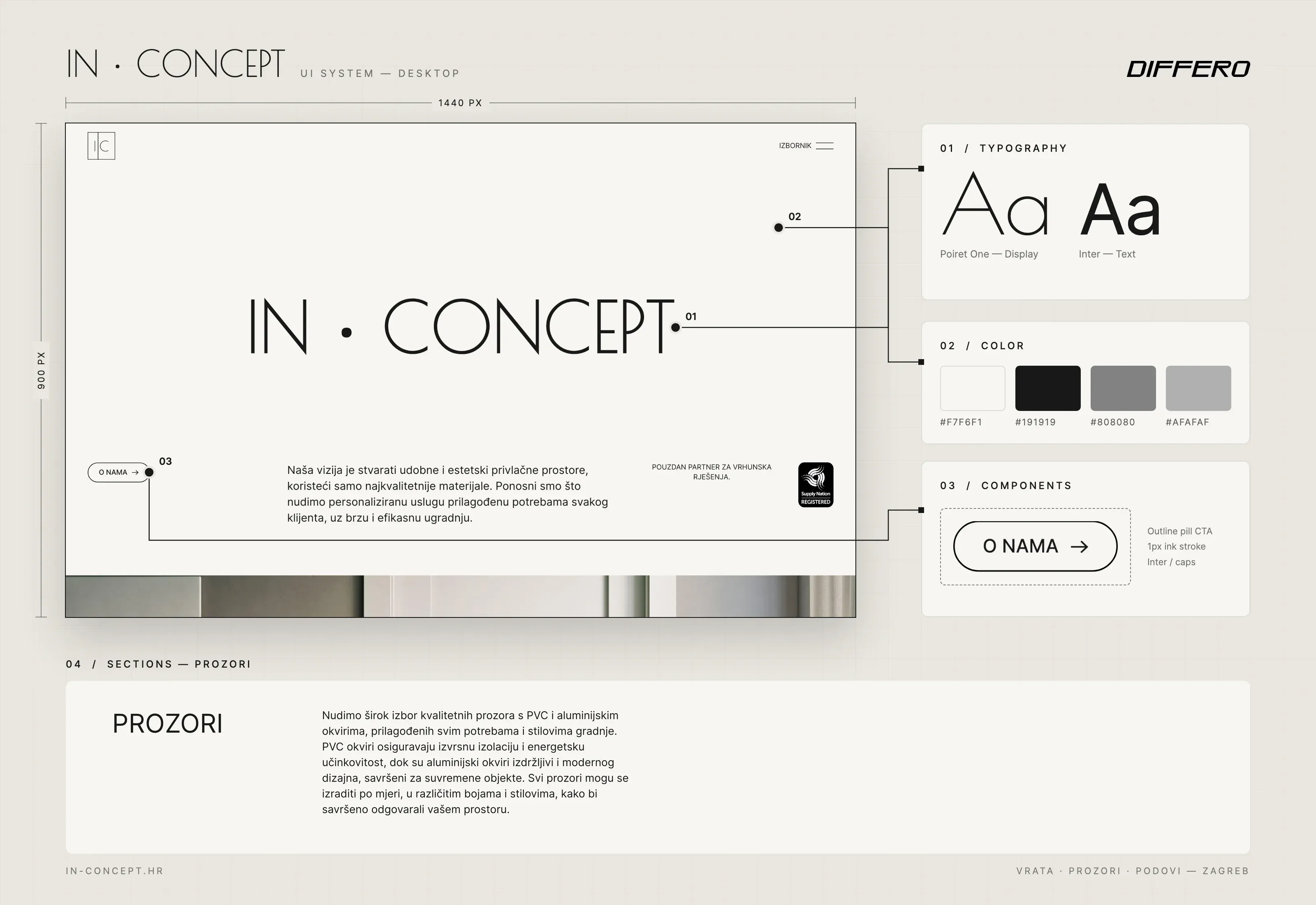 In Concept – dizajn sustav: tipografija, boje i komponente web stranice